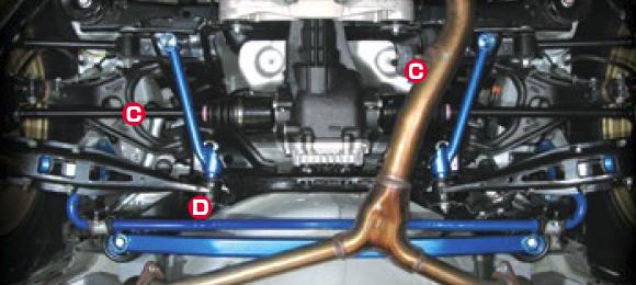 Cusco Power Brace Rear MEMBER Side GRB GH8 GVB SH5 BR9 BM9