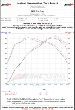 Datasheet