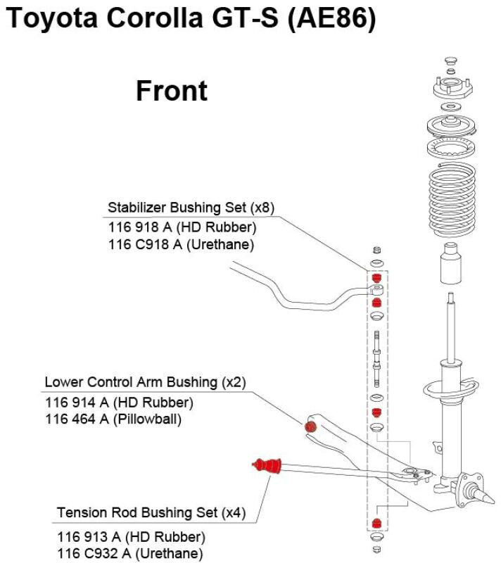 Cusco 83-87 Toyota Corolla (AE86) Front Stabilizer Link Bushings (Rubber) Lower Arm Side - Set of 8