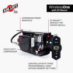 Features and Benefits
