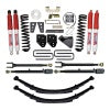 Skyjacker 8.5In SYS CLII 11F250 DSL HYD