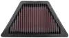 K&N 20-21 BMW R18 1802cc Replacement Air Filter