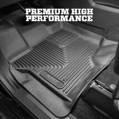 User 4
