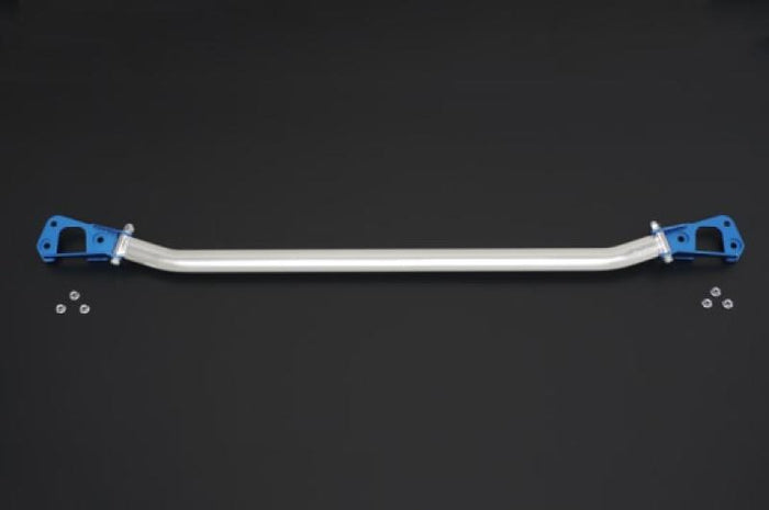 User 1
