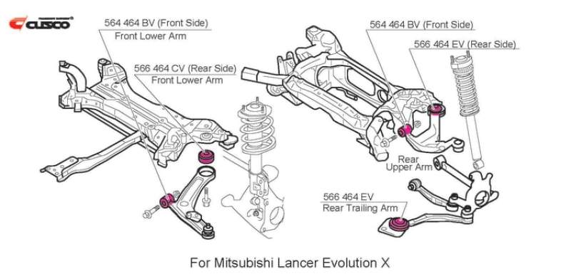Cusco Pillowball BC R Trailing Arm Rear Upper Arm (Rear Side) Bushing CZ4A W/ BOOTS EVO10