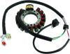 QuadBoss Stator