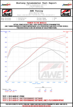 Datasheet