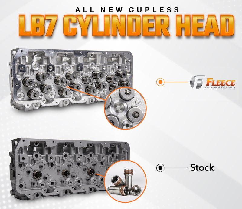 Fleece Performance 01-04 GM Duramax LB7 Freedom Cylinder Head w/Cupless Injector Bore (Driver Side)