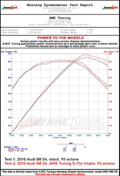 Datasheet