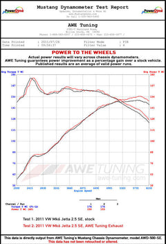 Datasheet