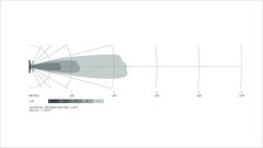Datasheet