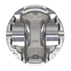 User 1