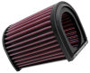 K&N 01-09 Yamaha FJR1300 Air Filter