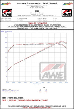 Datasheet
