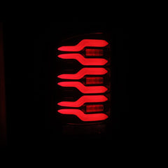 User 3