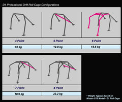 Photo - Primary