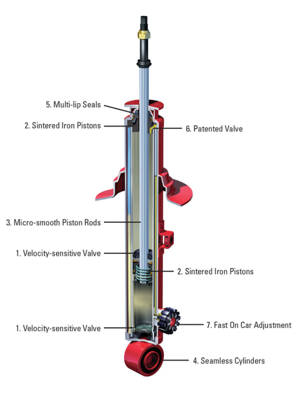 KYB 97-01 Honda CR-V 4WD / 98-01 CR-V 2WD Shocks & Struts AGX - Front