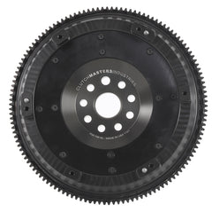 User 1