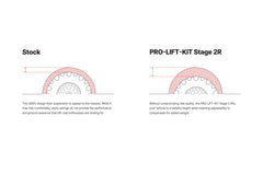 Illustration Guide