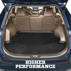 User 4