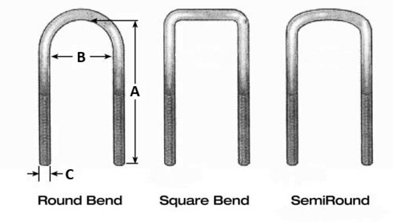 Fabtech Round U-Bolt Kit - 1/2-20 x 6.00 x 3.56
