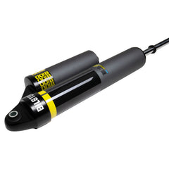User 3