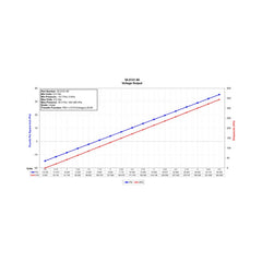 Datasheet