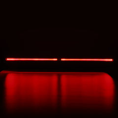 User 2