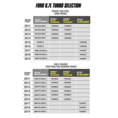 Technical Bulletin