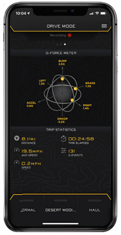 Photo - lifestyle view