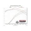 Flowmaster 10-15 Camaro SS 6.2L SHORTY Scavenger Series Elite Header