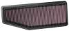 K&N 2019 Jeep Cherokee L4-2.0L F/I Turbo Replacement Drop In Air Filter
