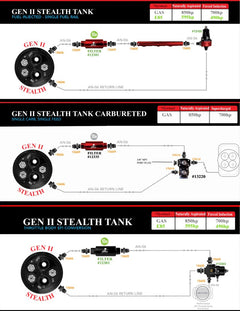 Product Specifications Sheet