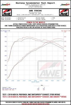 Datasheet