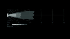Datasheet