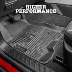 User 4