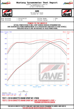 Datasheet