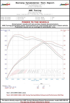 Datasheet