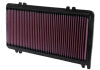 K&N Replacement Air Filter HONDA ACCORD 3.0L 98-02, ACURA CL/TL 3.2L 99-03
