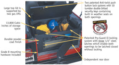Photo - Close Up