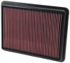 K&N Replacement Air Filter 11.75in O/S Length x 9in O/S Width x 1.188in H for 13 Hyundai Santa Fe
