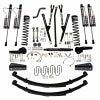 Skyjacker 4.5In RR2 LT 84-01XJ ADX