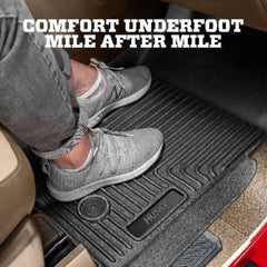 User 4