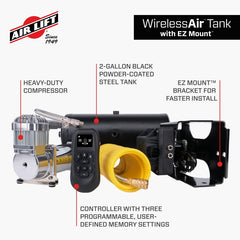 Features and Benefits