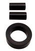 Peterson Fluid Systems Adapter Kit Sweet STD