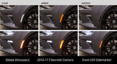 User 4