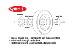 Photo - Primary