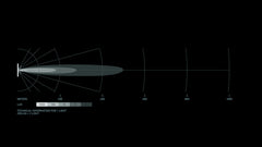 Datasheet