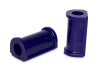 SuperPro Stabilizer Bar Bushing Kit