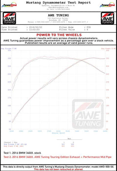 Datasheet